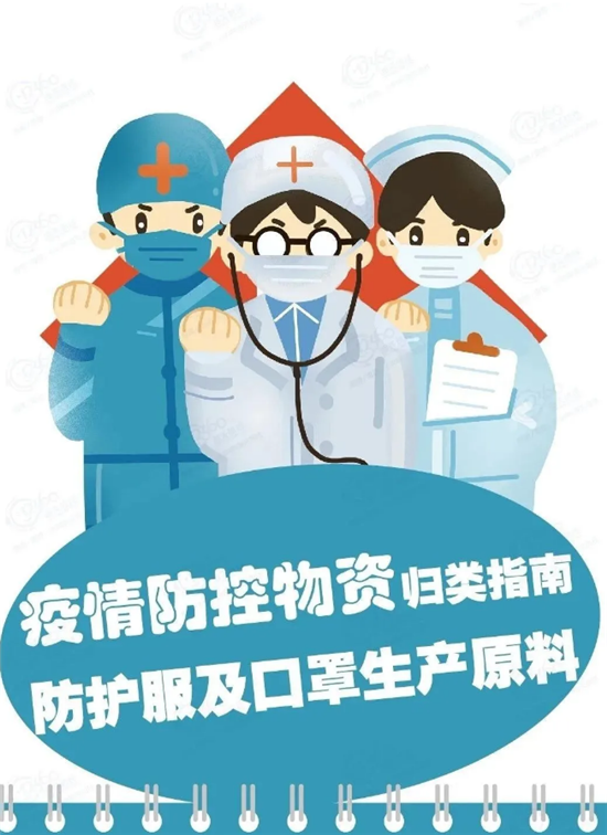 口罩生產原料清關