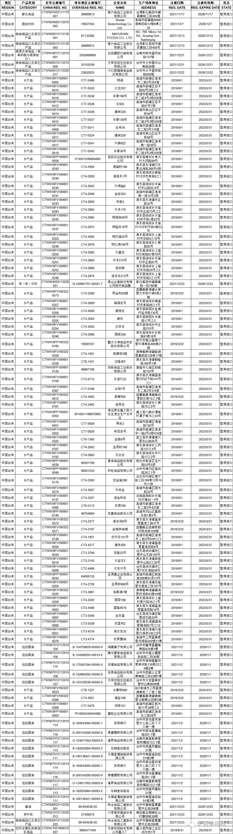 1659507100448354.png 微信圖片_20220803140106.png